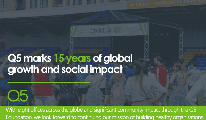 Fifteen years of growth