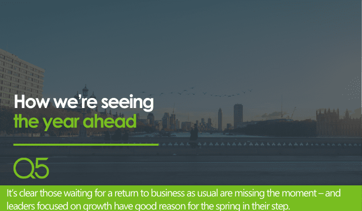 2024 business outlook – fortune favours the bold