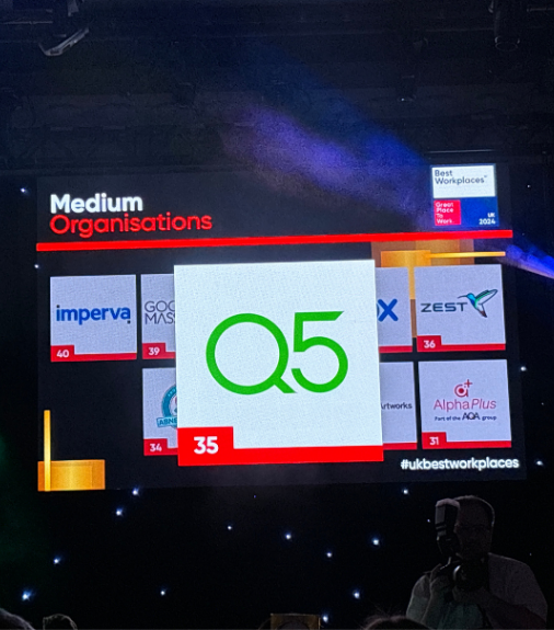 Q5 named one of the UK’s Best Workplaces 2024